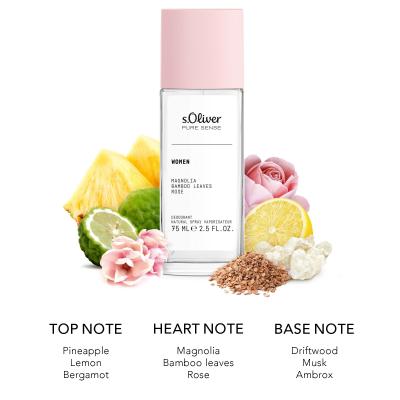 s.Oliver Pure Sense Deodorant für Frauen 75 ml